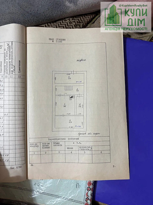 Продам будинок в с. Новгородка. Кропивницький - фото 5