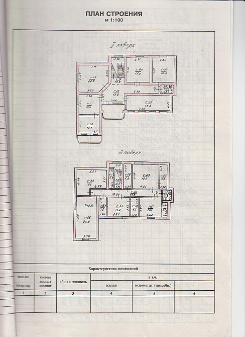 Продам дом в переулке Костанди Одеса - фото 12