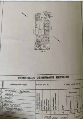 Продаж земельної ділянки 0.1 соток на переулок 1- й Украинский, 2 Odessa