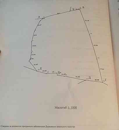 Продаж земельної ділянки 1 га 