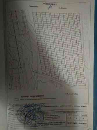 Продаж земельної ділянки 10 соток на АН Купи Дім Кропивницький