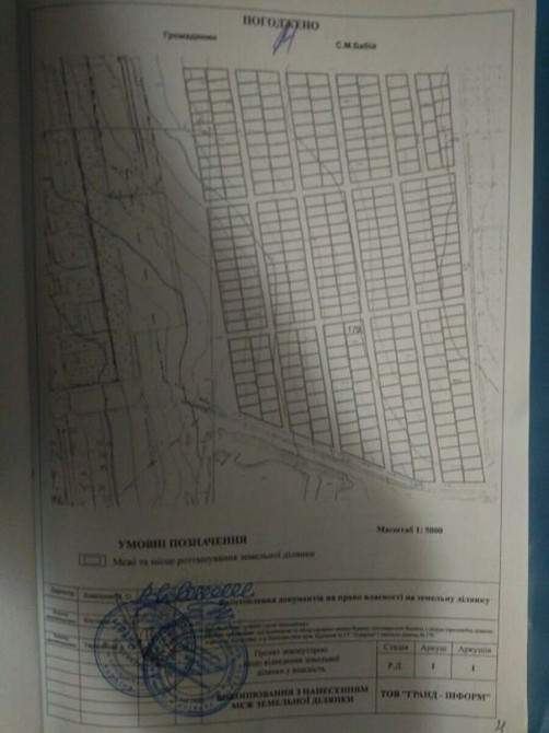 Продаж земельної ділянки 10 соток на АН Купи Дім Кропивницький - фото 1