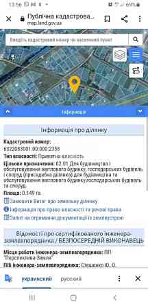 Продаж земельної ділянки 15 соток на вул. Зоряна 