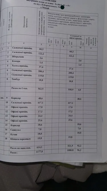 Здається Склад / ангар площа 1080 кв.м Минай Патруся Карпатського Минай - фото 19