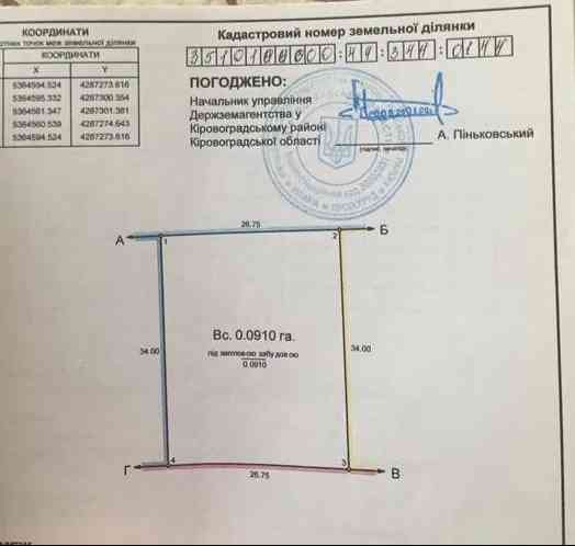 Продаж земельної ділянки 9.1 га на АН Купи Дім Кропивницький