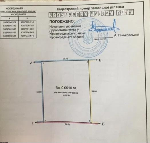 Продаж земельної ділянки 9.1 га на АН Купи Дім Кропивницький - фото 3