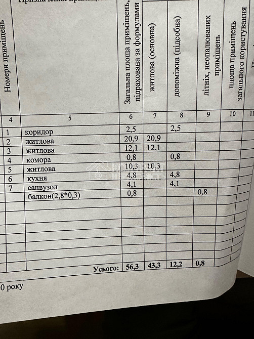 Продаж Квартира 3-кімнатна, 4/5 поверх на вул. Академіка Курчатова Kharkiv - photo 14