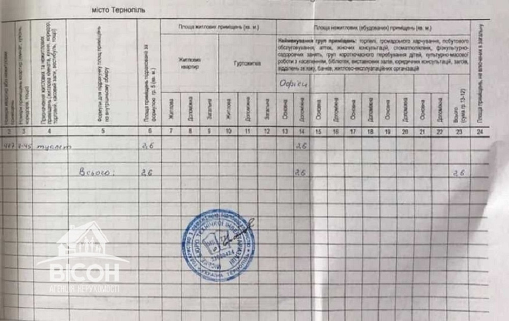 Продаж приміщення вільного призначення поверх - 4/9 Тернополь - изображение 9