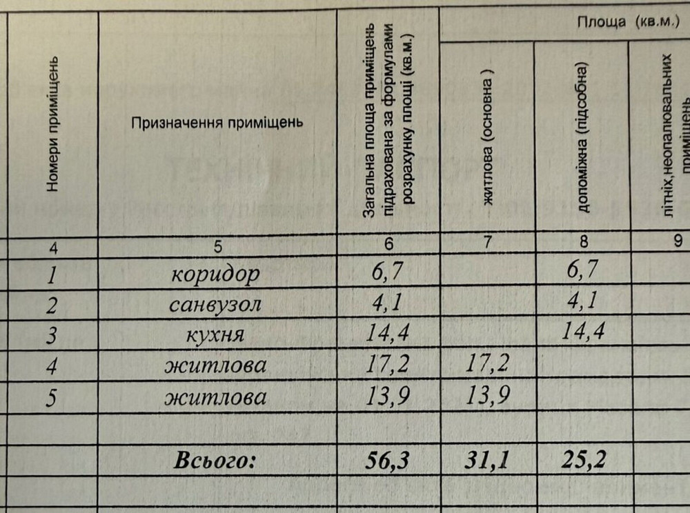 Продаж Квартира 2-кімнатна, 7/10 поверх Івано-Франківськ - фото 9