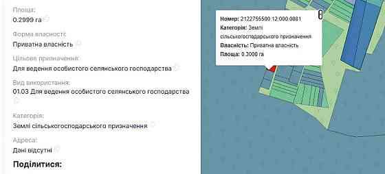 Продаж земельної ділянки Синяк