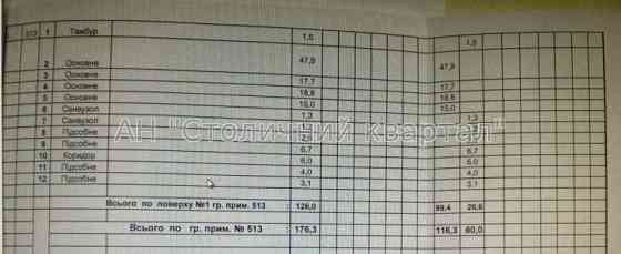 Оренда торгове приміщення на Бажана Миколи пр-т, 12 приміщень - 2, поверх - 1/25 Kiev