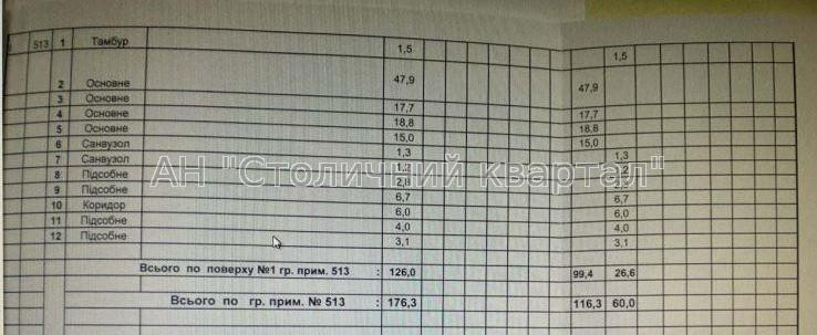 Оренда торгове приміщення на Бажана Миколи пр-т, 12 приміщень - 2, поверх - 1/25 Київ - фото 5