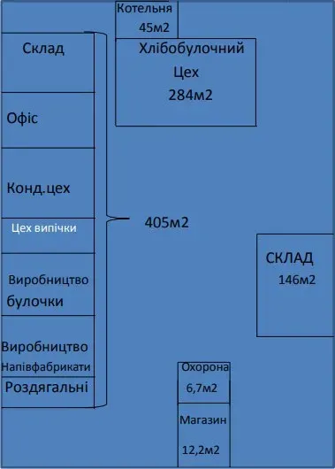 For sale Separate Building / Part Of Building area 910 sq.m  at мукачево Mukacheve - photo 6
