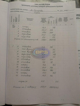Продаж офісне приміщення на Академiка Сахарова вул. приміщень - 25, поверх - 1/3 Одеса - фото 13