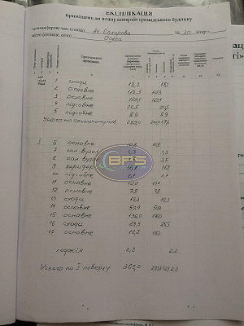 Продаж приміщення вільного призначення на вул. Академiка Сахарова приміщень - 25, поверх - 1/3 Одеса - фото 13