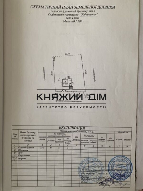 Продаж 1-поверховий Будинок з ділянкою 6 сот 40 кв.м    - фото 2