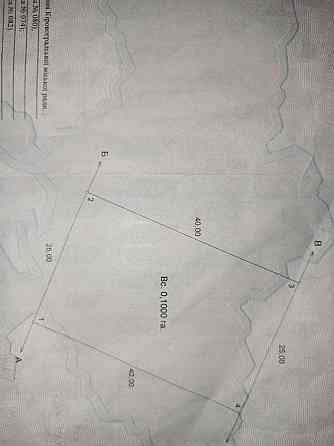 Продаж земельної ділянки 10 соток Кропивницький