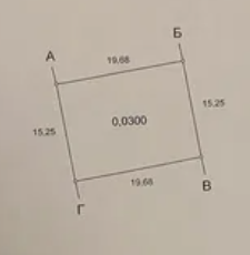Продаж земельної ділянки 3 соток на ул. Массив 11, 11а/5 Лиманка