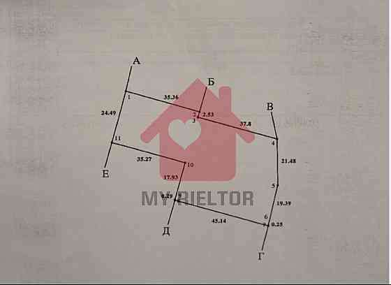 Продаж земельної ділянки 25 соток на Свалявська Uzhhorod