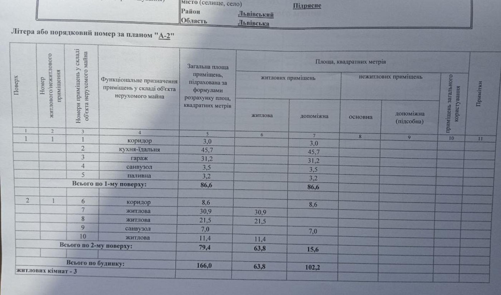 Продаж Будинок 3-кімнатний на вул. Степана Бандери Підрясне - фото 20